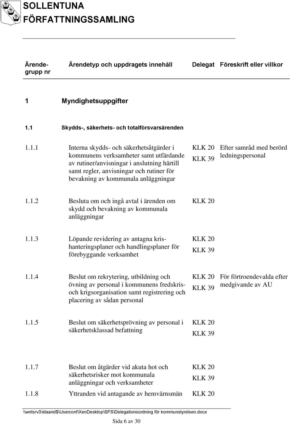 1.2 Besluta om och ingå avtal i ärenden om skydd och bevakning av kommunala anläggningar 1.1.3 Löpande revidering av antagna krishanteringsplaner och handlingsplaner för förebyggande verksamhet KLK 39 1.