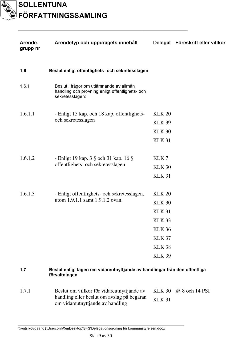 9.1.1 samt 1.9.1.2 ovan. KLK 30 KLK 31 KLK 33 KLK 36 KLK 37 