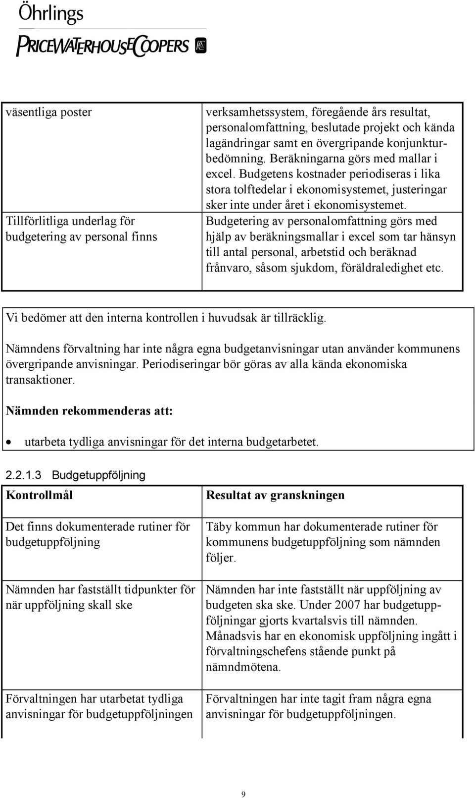 Budgetens kostnader periodiseras i lika stora tolftedelar i ekonomisystemet, justeringar sker inte under året i ekonomisystemet.