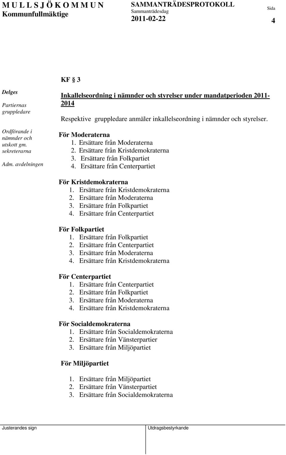 Ersättare från Moderaterna 2. Ersättare från Kristdemokraterna 3. Ersättare från Folkpartiet 4. Ersättare från Centerpartiet För Kristdemokraterna 1. Ersättare från Kristdemokraterna 2.