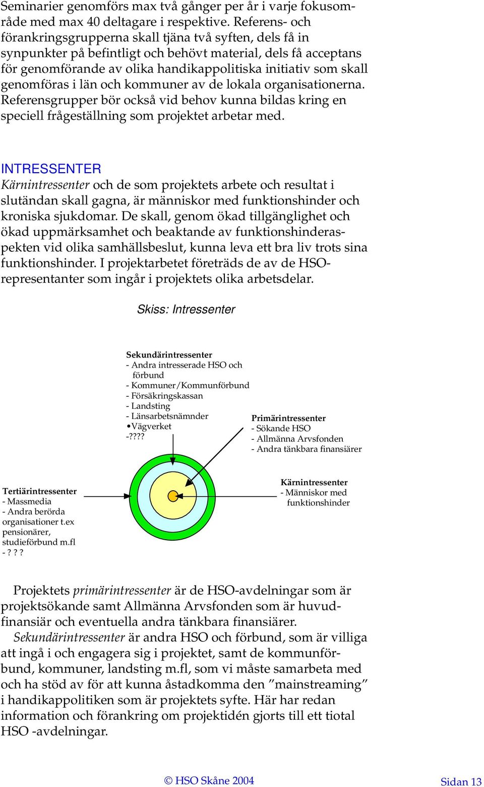 genomföras i län och kommuner av de lokala organisationerna. Referensgrupper bör också vid behov kunna bildas kring en speciell frågeställning som projektet arbetar med.