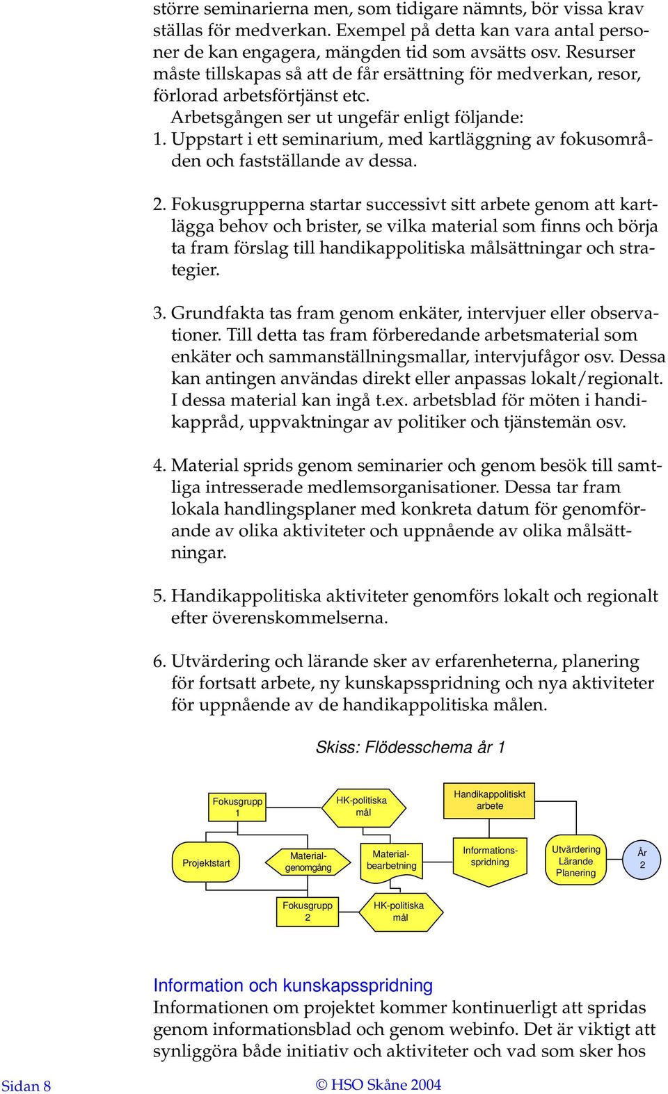Uppstart i ett seminarium, med kartläggning av fokusområden och fastställande av dessa. 2.