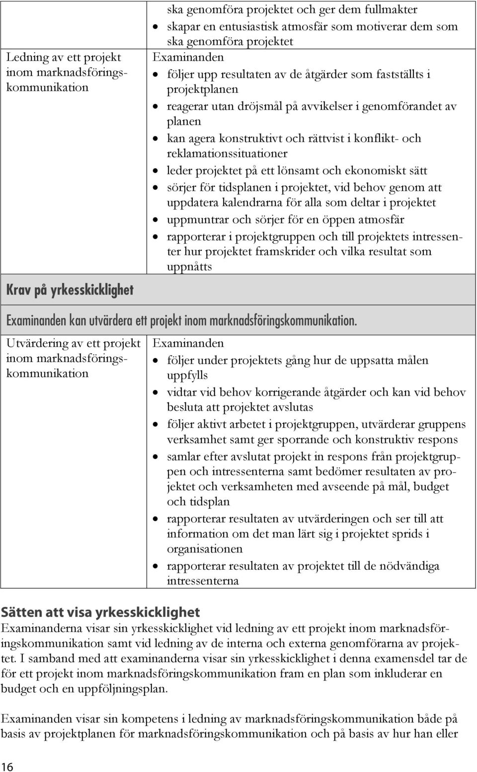 leder projektet på ett lönsamt och ekonomiskt sätt sörjer för tidsplanen i projektet, vid behov genom att uppdatera kalendrarna för alla som deltar i projektet uppmuntrar och sörjer för en öppen