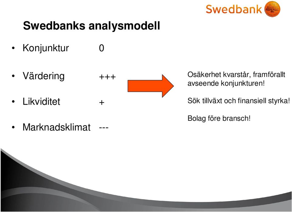 kvarstår, framförallt avseende konjunkturen!