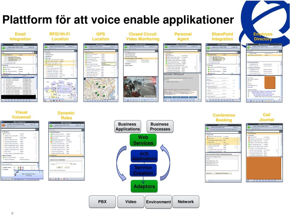 Directory Visual Voicemail Dynamic Roles Business Applications Business Processes Conference
