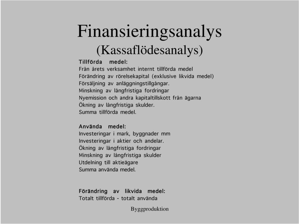 Minskning av långfristiga fordringar Nyemission och andra kapitaltillskott från ägarna Ökning av långfristiga skulder. Summa tillförda medel.