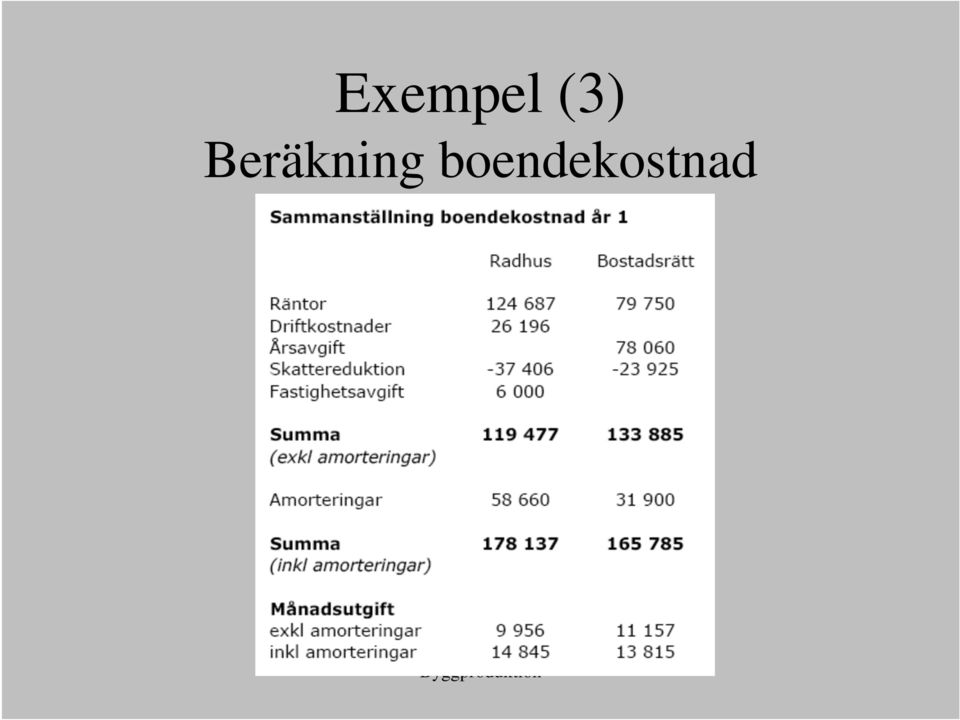 Beräkning