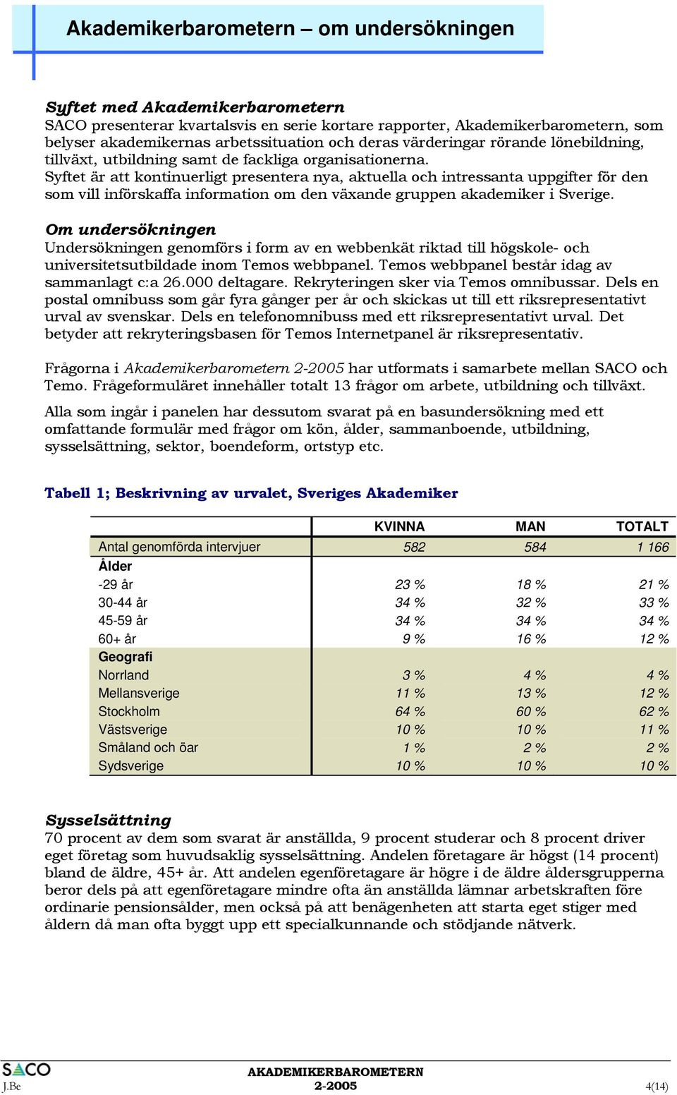 Syftet är att kontinuerligt presentera nya, aktuella och intressanta uppgifter för den som vill införskaffa information om den växande gruppen akademiker i Sverige.