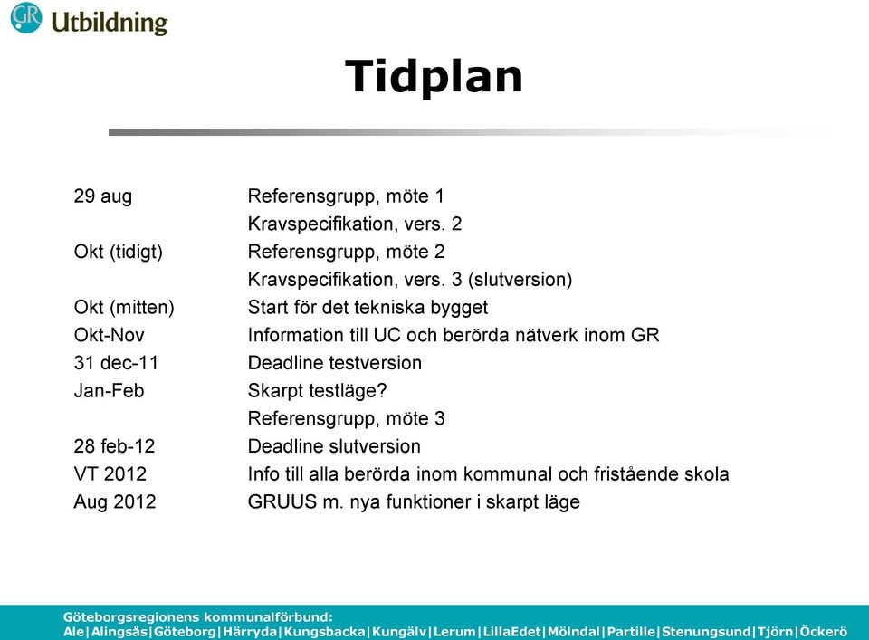 3 (slutversion) Okt (mitten) Start för det tekniska bygget Okt-Nov Information till UC och berörda nätverk inom GR