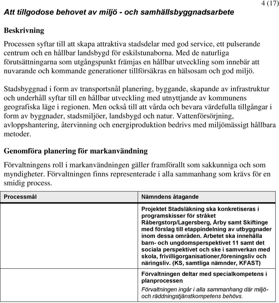 Stadsbyggnad i form av transportsnål planering, byggande, skapande av infrastruktur och underhåll syftar till en hållbar utveckling med utnyttjande av kommunens geografiska läge i regionen.