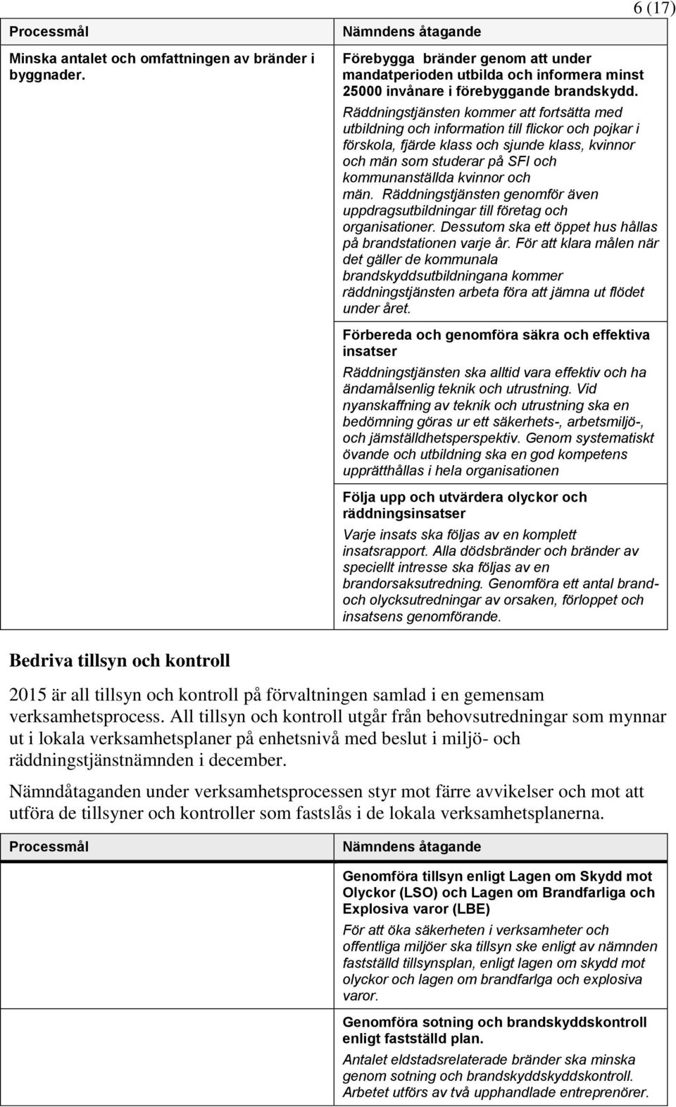 kvinnor och män. Räddningstjänsten genomför även uppdragsutbildningar till företag och organisationer. Dessutom ska ett öppet hus hållas på brandstationen varje år.