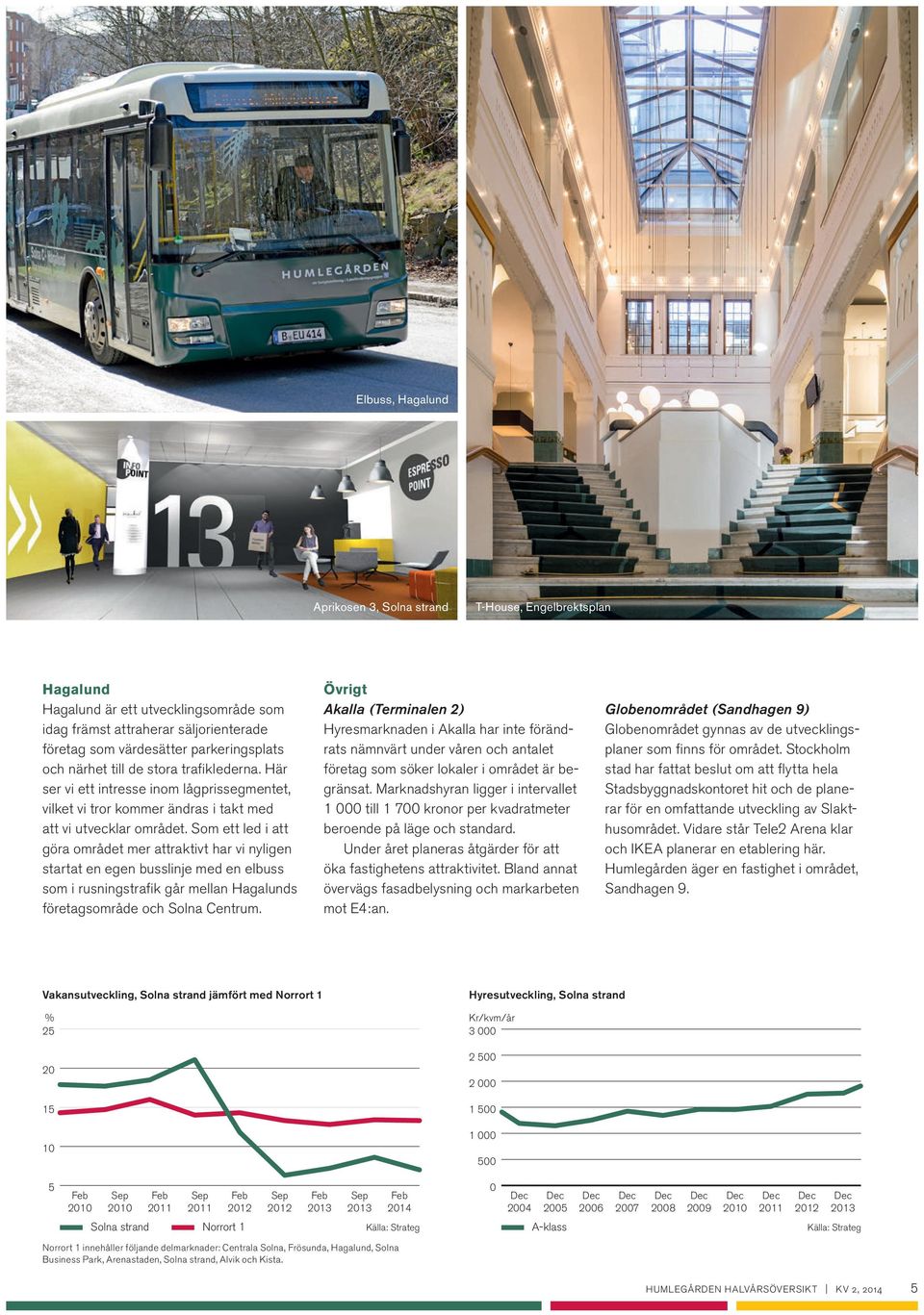 Som ett led i att göra området mer attraktivt har vi nyligen startat en egen busslinje med en elbuss som i rusningstrafik går mellan Hagalunds företagsområde och Solna Centrum.