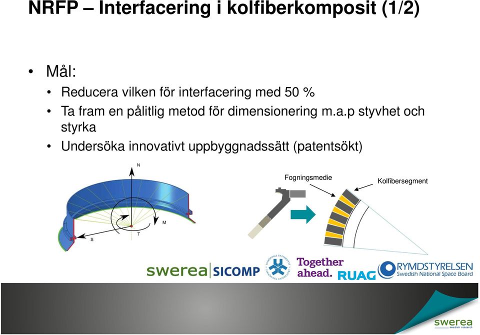 för dimensionering m.a.