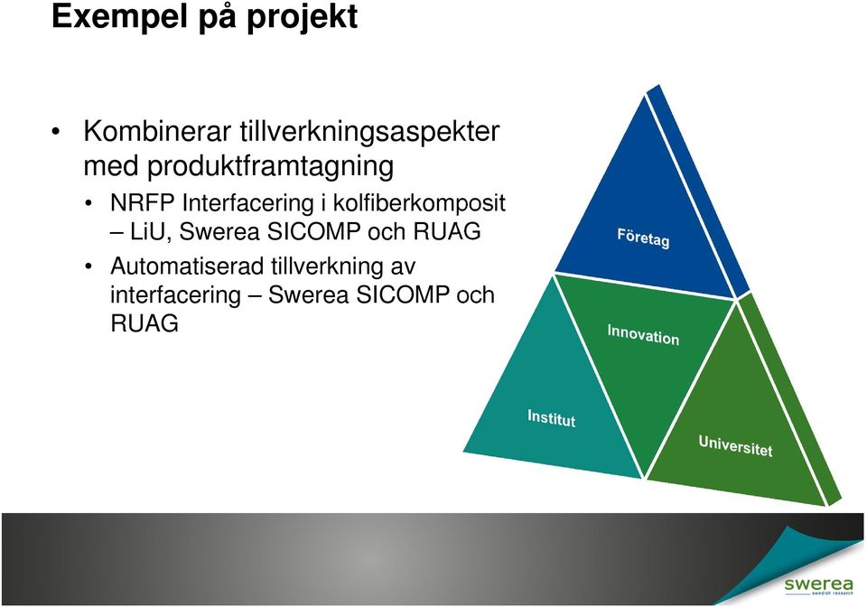 kolfiberkomposit LiU, Swerea SICOMP och RUAG