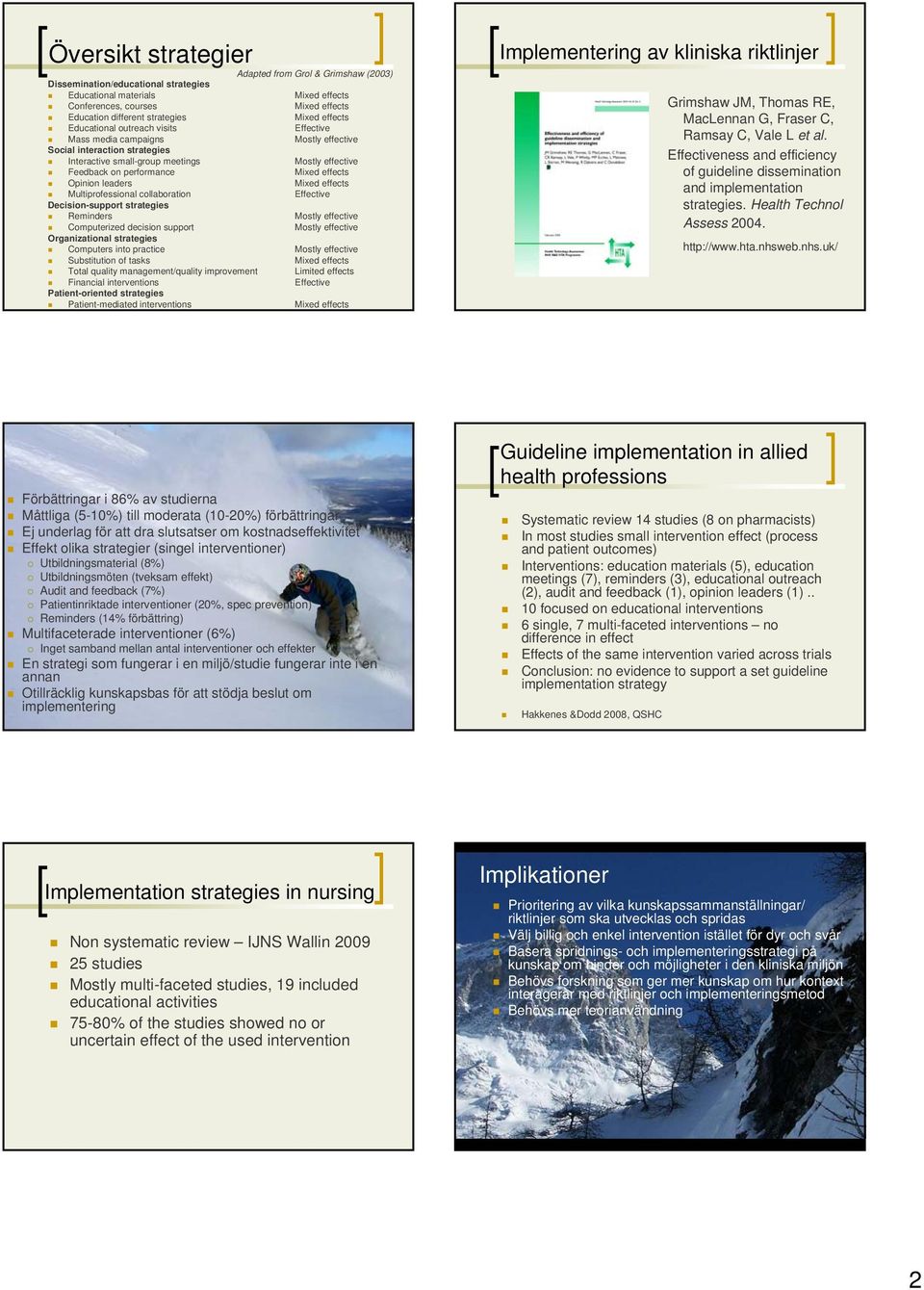 effects Opinion leaders Mixed effects Multiprofessional collaboration Effective Decision-support strategies Reminders Mostly effective Computerized decision support Mostly effective Organizational