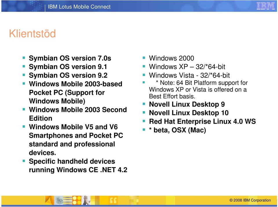 Pocket PC standard and professional devices. Specific handheld devices running Windows CE.NET 4.