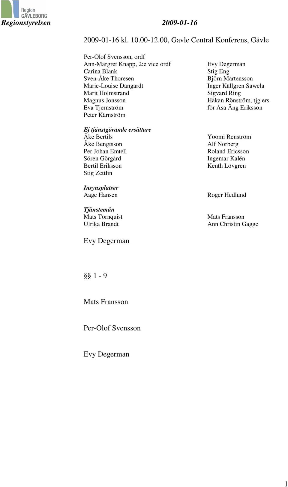 Eva Tjernström Peter Kärnström Ej tjänstgörande ersättare Åke Bertils Åke Bengtsson Per Johan Emtell Sören Görgård Bertil Eriksson Stig Zettlin Insynsplatser Aage Hansen