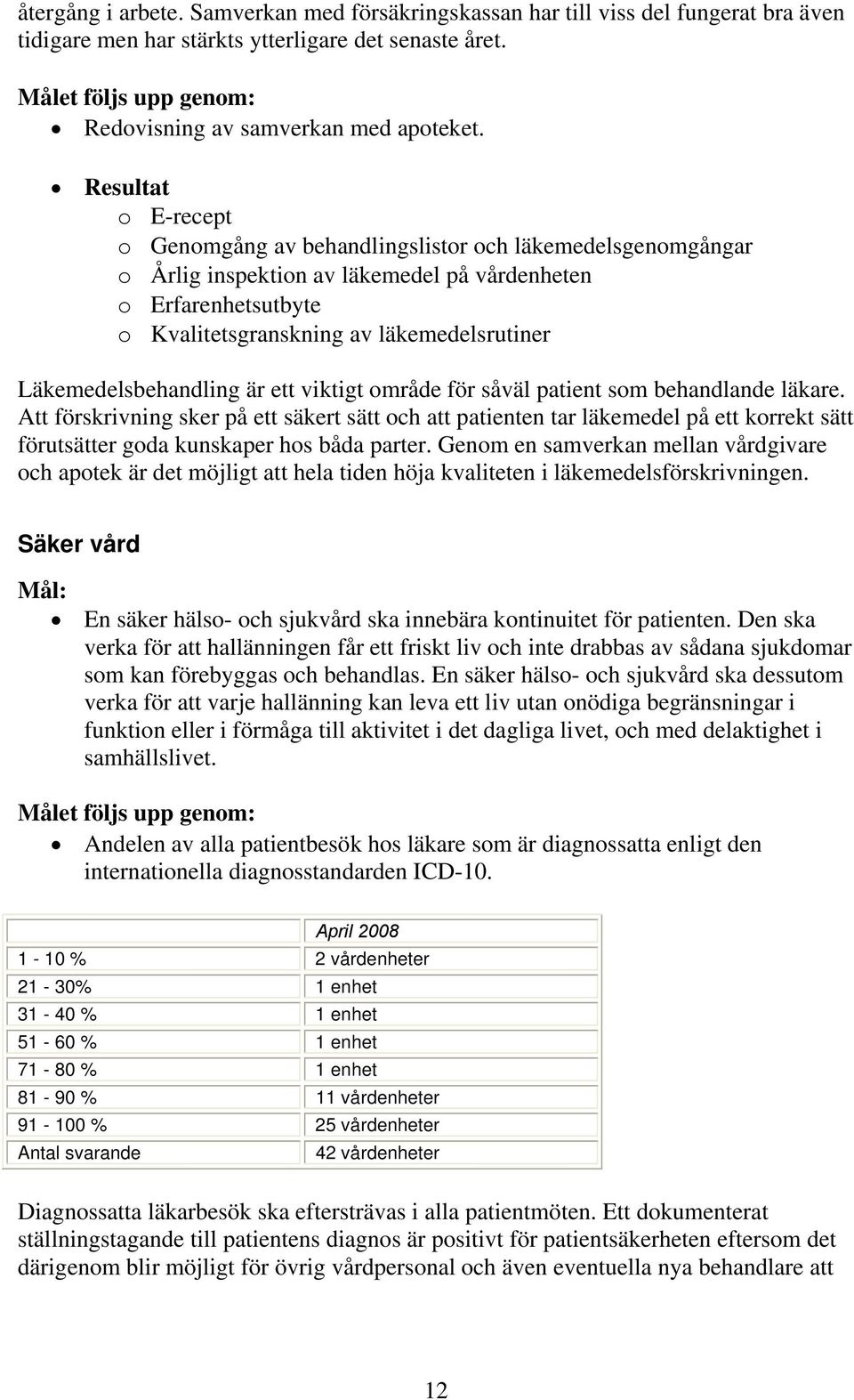 Läkemedelsbehandling är ett viktigt område för såväl patient som behandlande läkare.