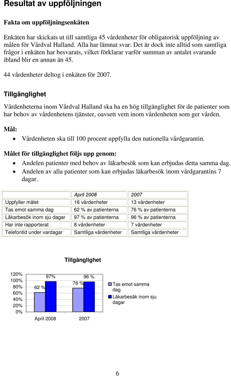 Tillgänglighet Vårdenheterna inom Vårdval Halland ska ha en hög tillgänglighet för de patienter som har behov av vårdenhetens tjänster, oavsett vem inom vårdenheten som ger vården.