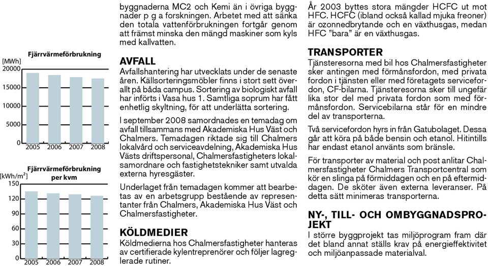 Källsorteringsmöbler finns i stort sett överallt på båda campus. Sortering av biologiskt avfall har införts i Vasa hus 1. Samtliga soprum har fått enhetlig skyltning, för att underlätta sortering.