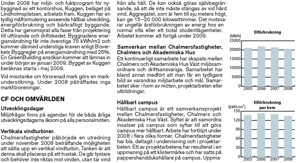 Byggnadens energianvändning får inte överstiga 75 kwh/m2 och kommer därmed understiga kraven enligt Boverkets Byggregler på energianvändning med 25%.