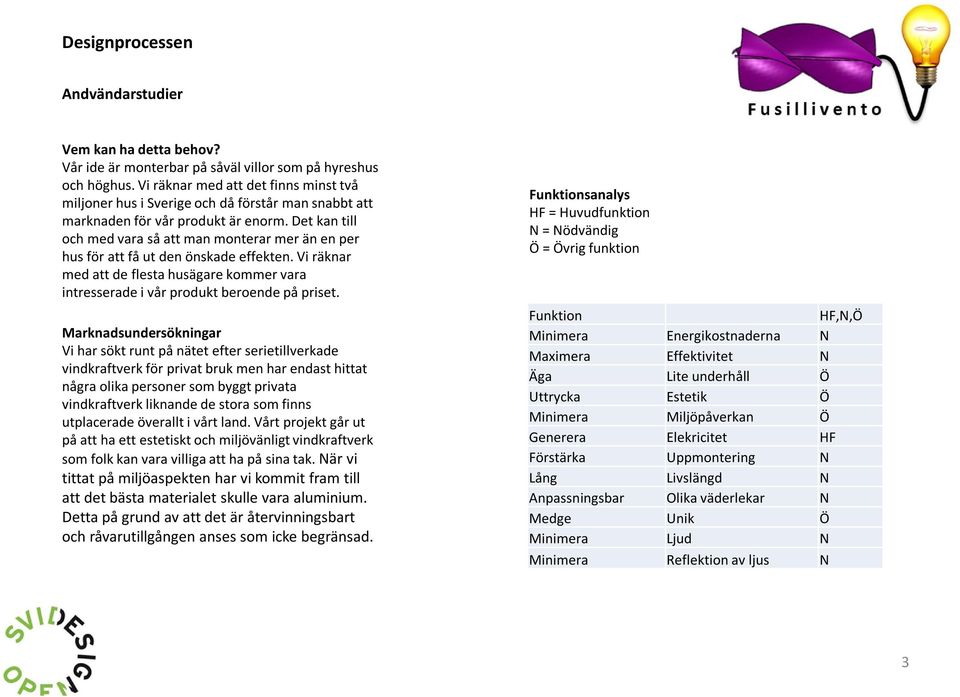 Det kan till och med vara så att man monterar mer än en per hus för att få ut den önskade effekten. Vi räknar med att de flesta husägare kommer vara intresserade i vår produkt beroende på priset.