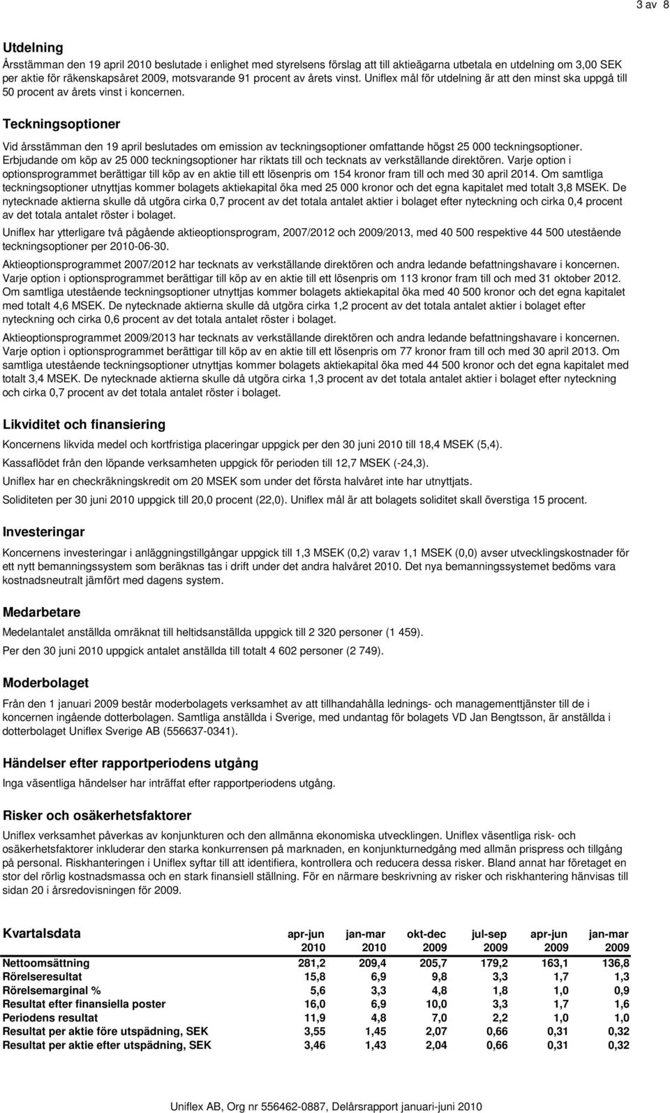 Teckningsoptioner Vid årsstämman den 19 april beslutades om emission av teckningsoptioner omfattande högst 25 000 teckningsoptioner.