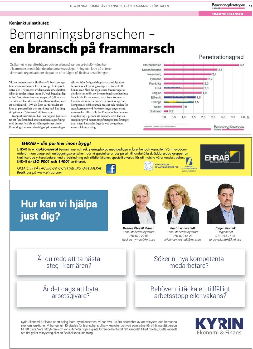 Vid en internationellt jämförelse är bemanningsbranschen fortfarande liten i Sverige.