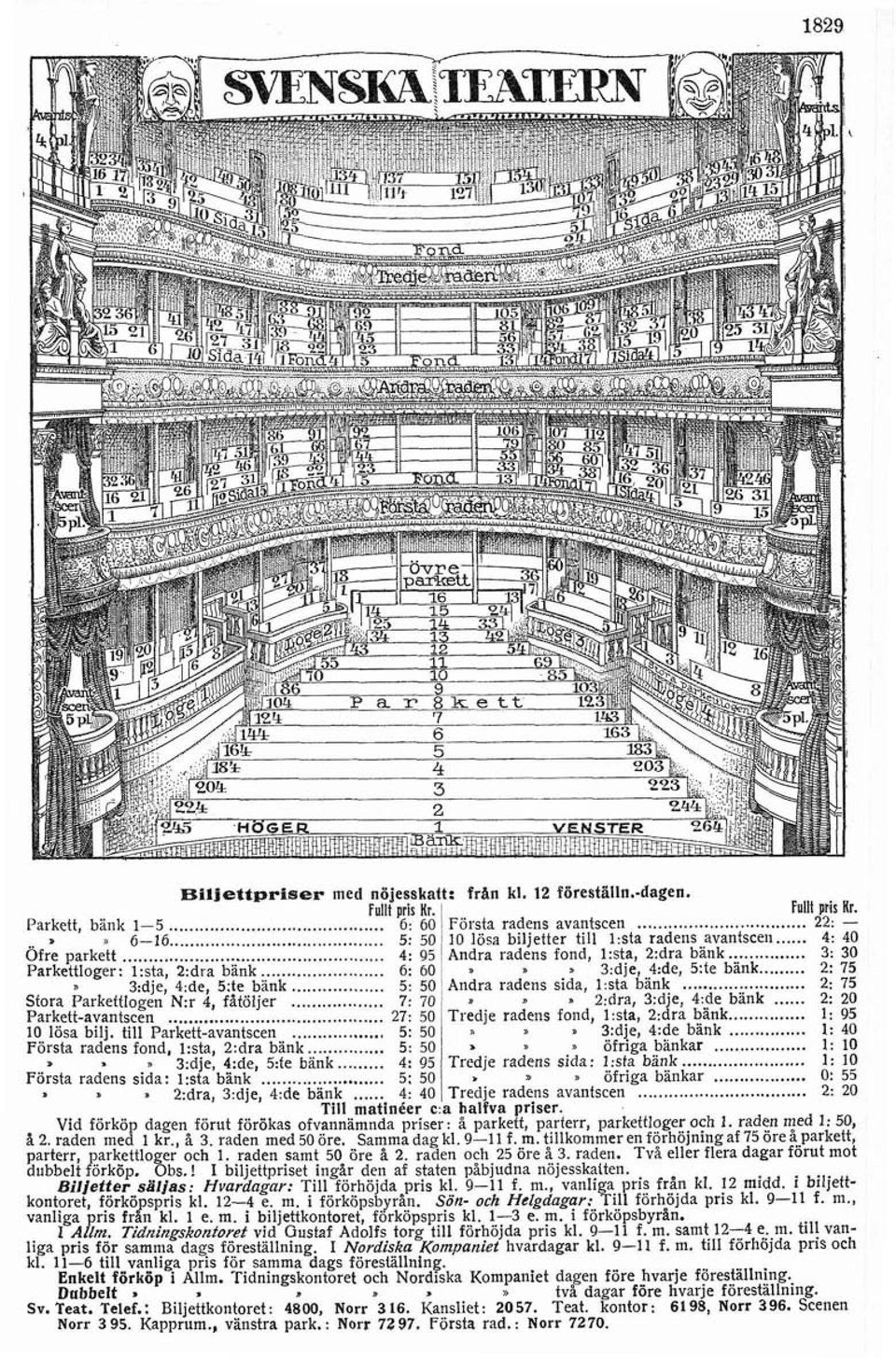 .. 2: 75 = 3:dje, 4:de, 5:te bank... 5: 50 Andra radens sida, ]:sta bank... 2: 75 Stora Parkettlogen N:r 4, fåtöljer... 7: 70.. a 2:dra, 3:dje, 4:de bank... 2: 20 Parkettavantscen.