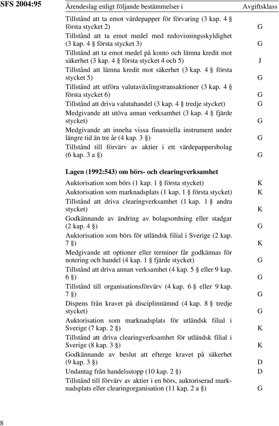 4 första stycket 5) Tillstånd att utföra valutaväxlingstransaktioner (3 kap. 4 första stycket 6) Tillstånd att driva valutahandel (3 kap. 4 tredje Medgivande att utöva annan verksamhet (3 kap.