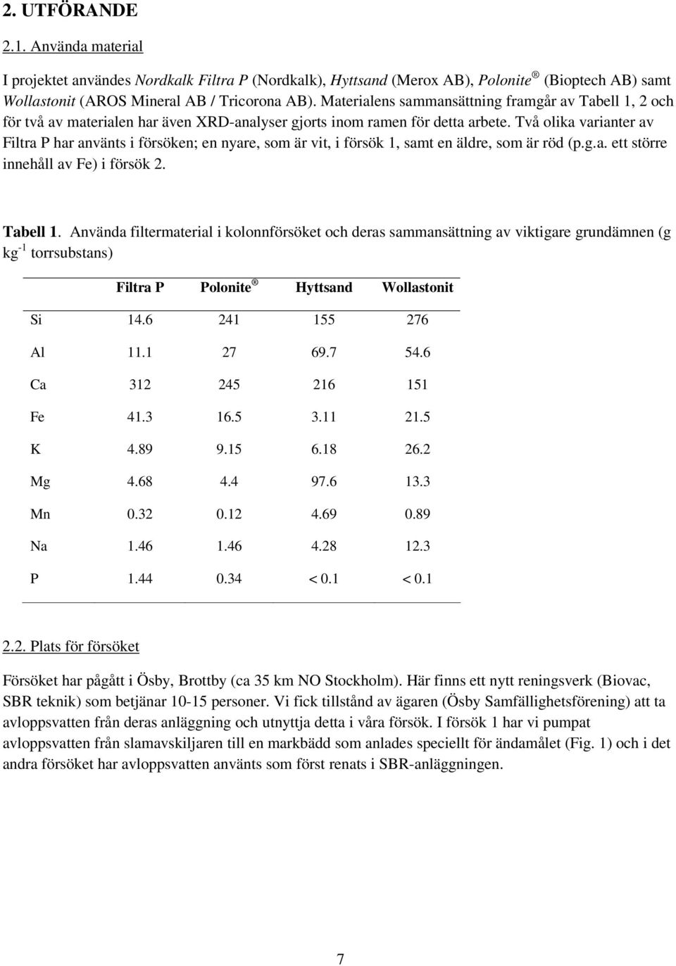 Två olika varianter av Filtra P har använts i försöken; en nyare, som är vit, i försök 1, samt en äldre, som är röd (p.g.a. ett större innehåll av Fe) i försök 2. Tabell 1.