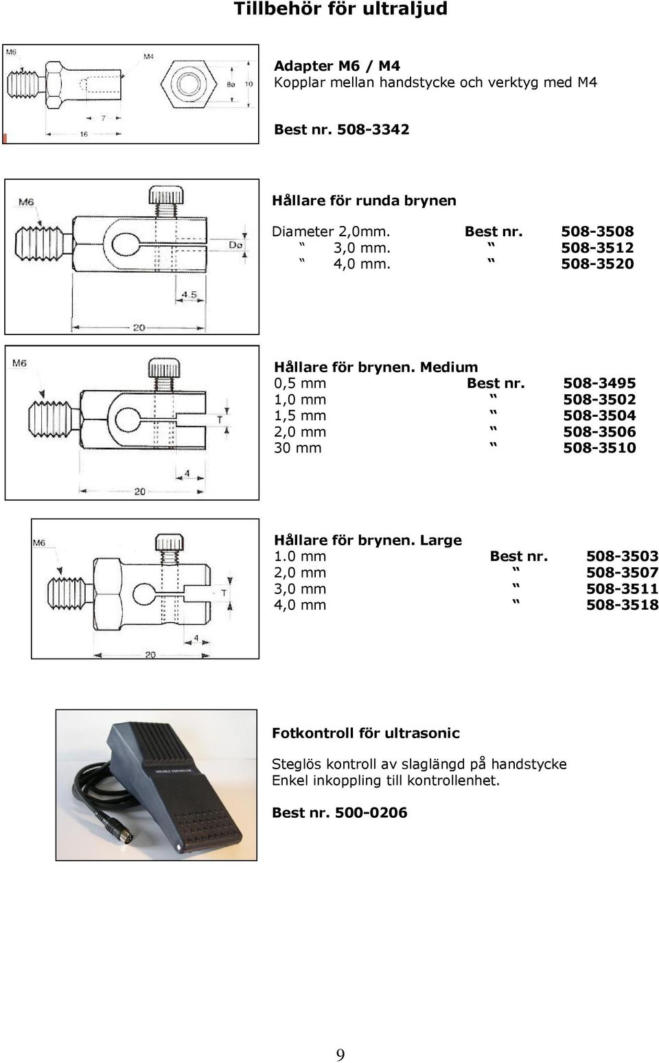 Medium 0,5 mm Best nr. 508-3495 1,0 mm 508-3502 1,5 mm 508-3504 2,0 mm 508-3506 30 mm 508-3510 Hållare för brynen. Large 1.