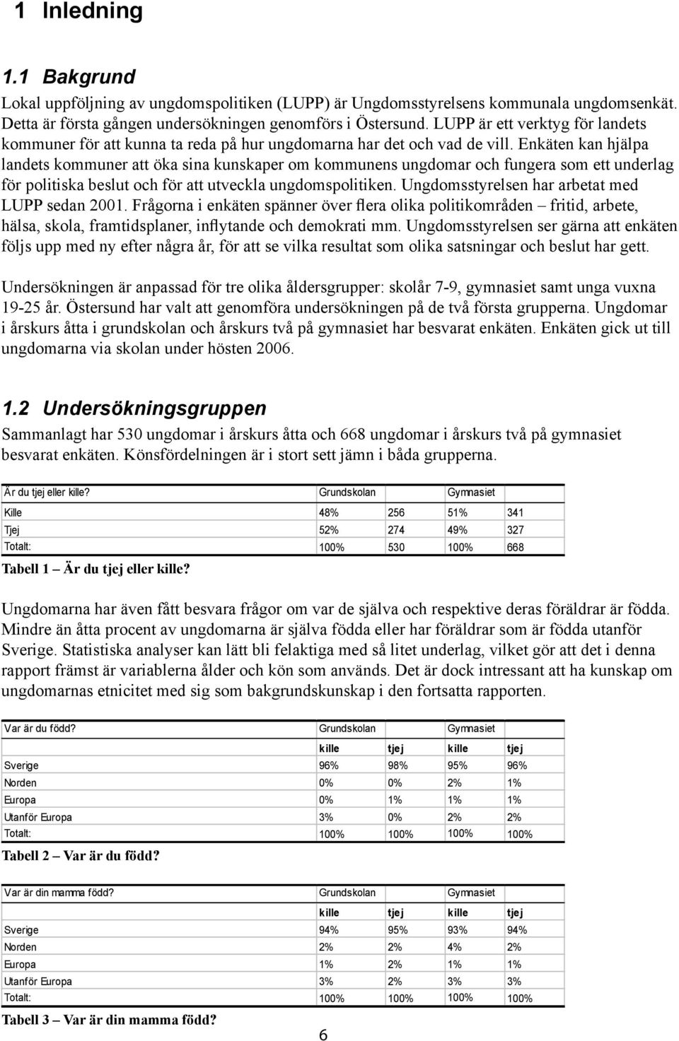 Enkäten kan hjälpa landets kommuner att öka sina kunskaper om kommunens ungdomar och fungera som ett underlag för politiska beslut och för att utveckla ungdomspolitiken.