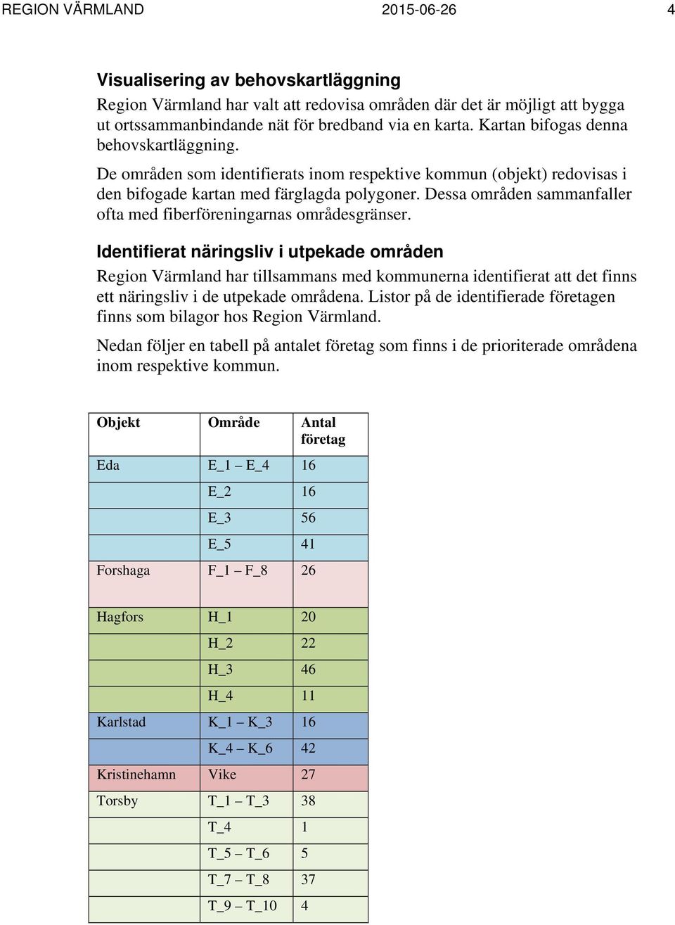 Dessa områden sammanfaller ofta med fiberföreningarnas områdesgränser.