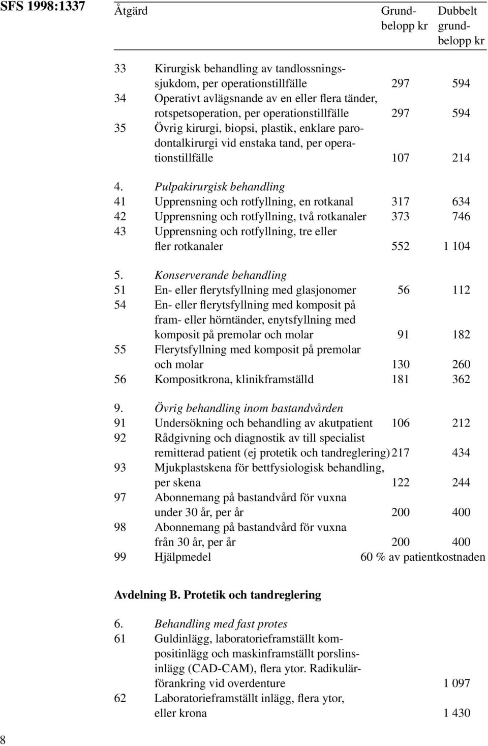 Pulpakirurgisk behandling 41 Upprensning och rotfyllning, en rotkanal 317 634 42 Upprensning och rotfyllning, två rotkanaler 373 746 43 Upprensning och rotfyllning, tre eller fler rotkanaler 552 1