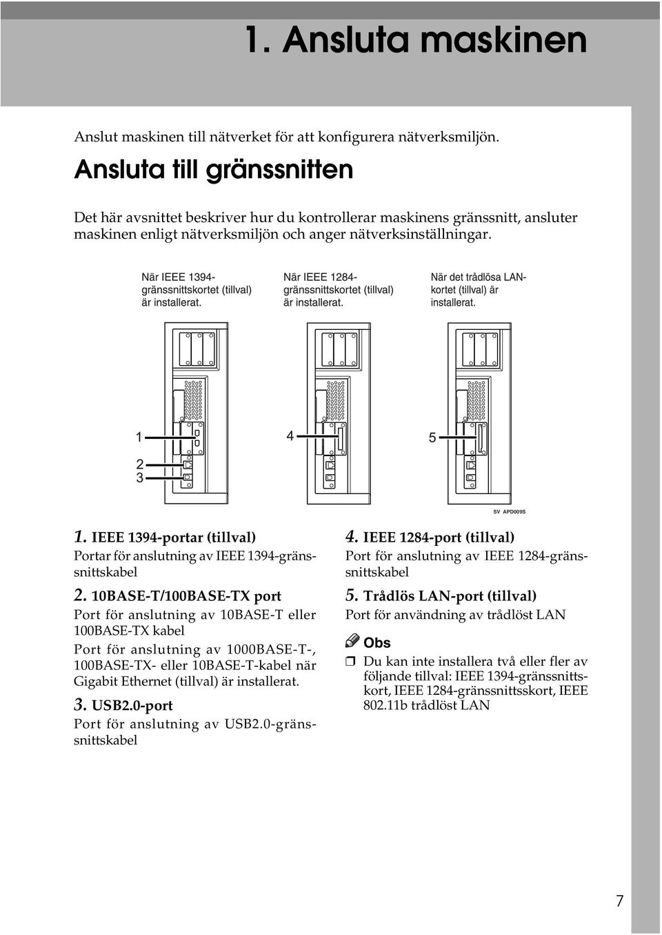 IEEE 1394-portar (tillval) Portar för anslutning av IEEE 1394-gränssnittskabel 2.