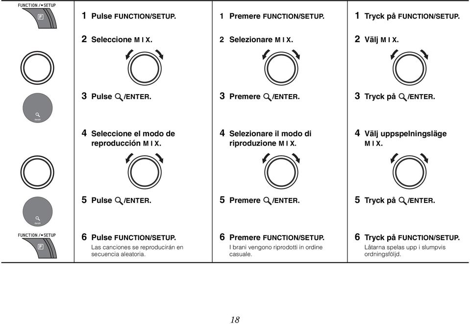 4 Välj uppspelningsläge M I X. 5 Pulse /ENTER. 5 Premere /ENTER. 5 Tryck på /ENTER. 6 Pulse FUNCTION/SETUP.