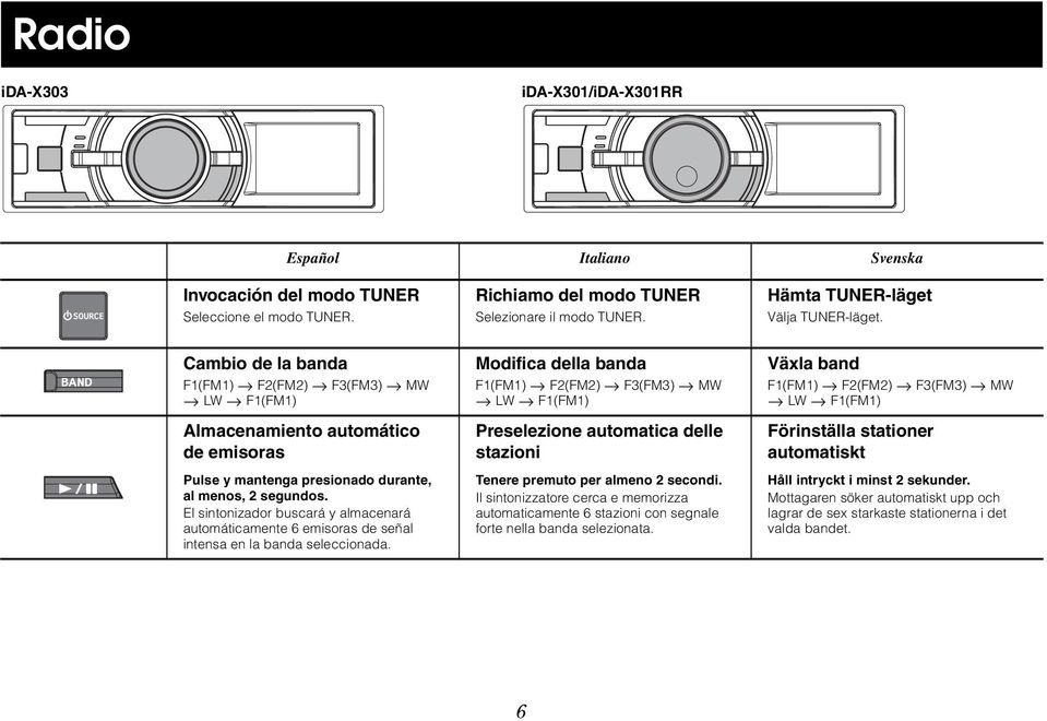 El sintonizador buscará y almacenará automáticamente 6 emisoras de señal intensa en la banda seleccionada.