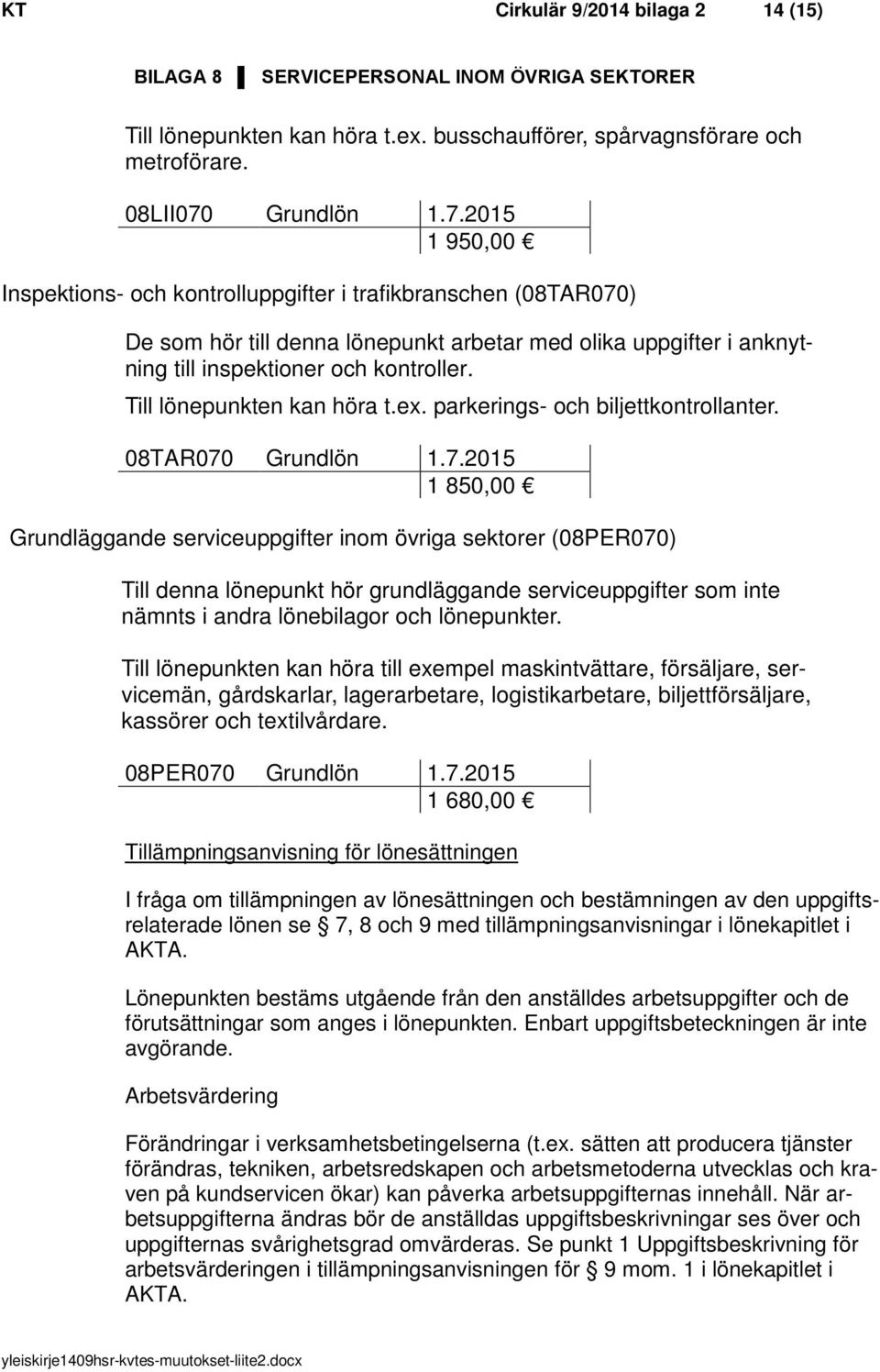 Till lönepunkten kan höra t.ex. parkerings- och biljettkontrollanter. 08TAR070