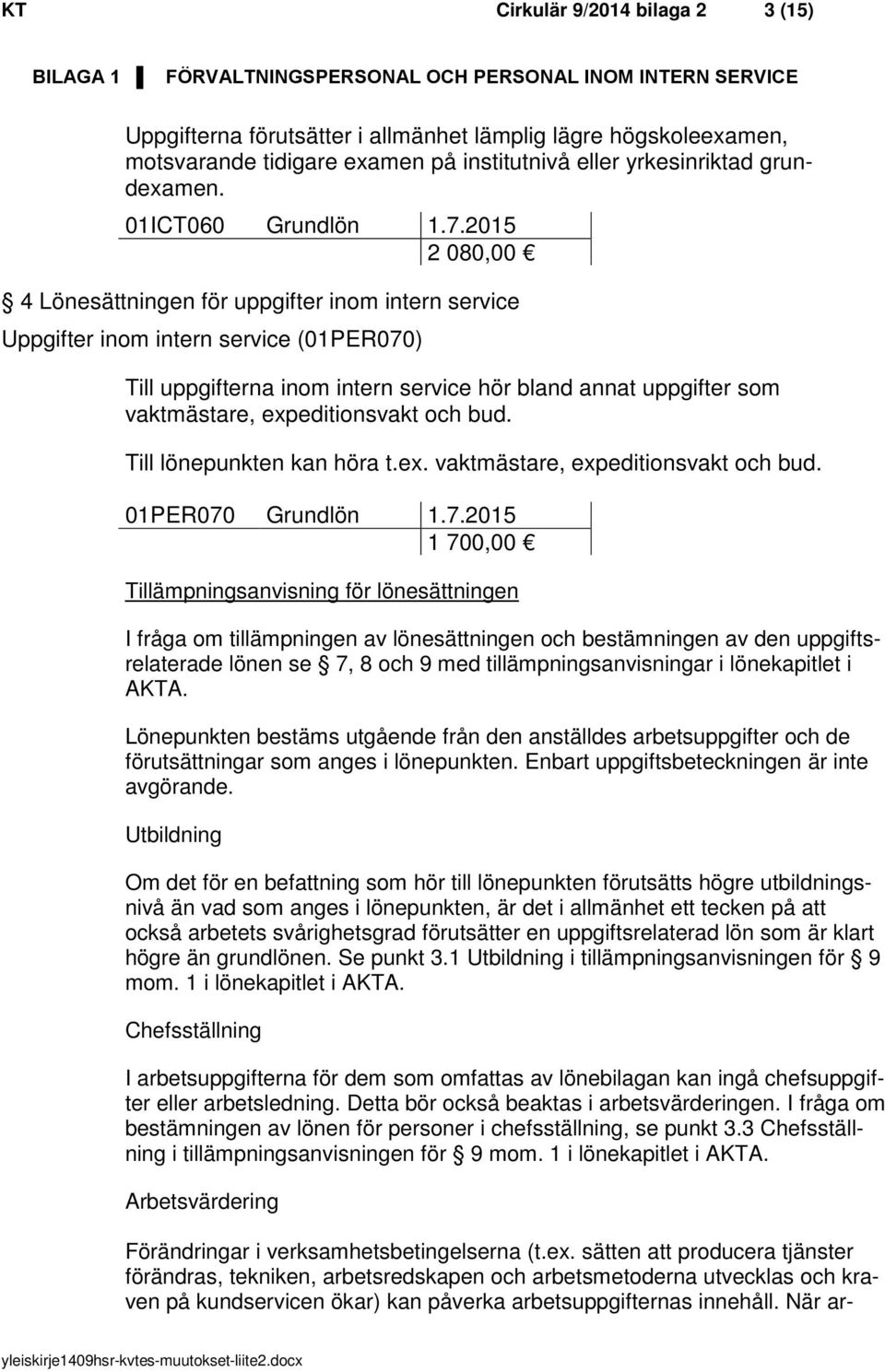 2015 2 080,00 4 Lönesättningen för uppgifter inom intern service Uppgifter inom intern service (01PER070) Till uppgifterna inom intern service hör bland annat uppgifter som vaktmästare,