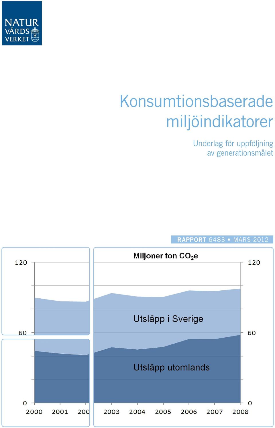 för uppföljning av