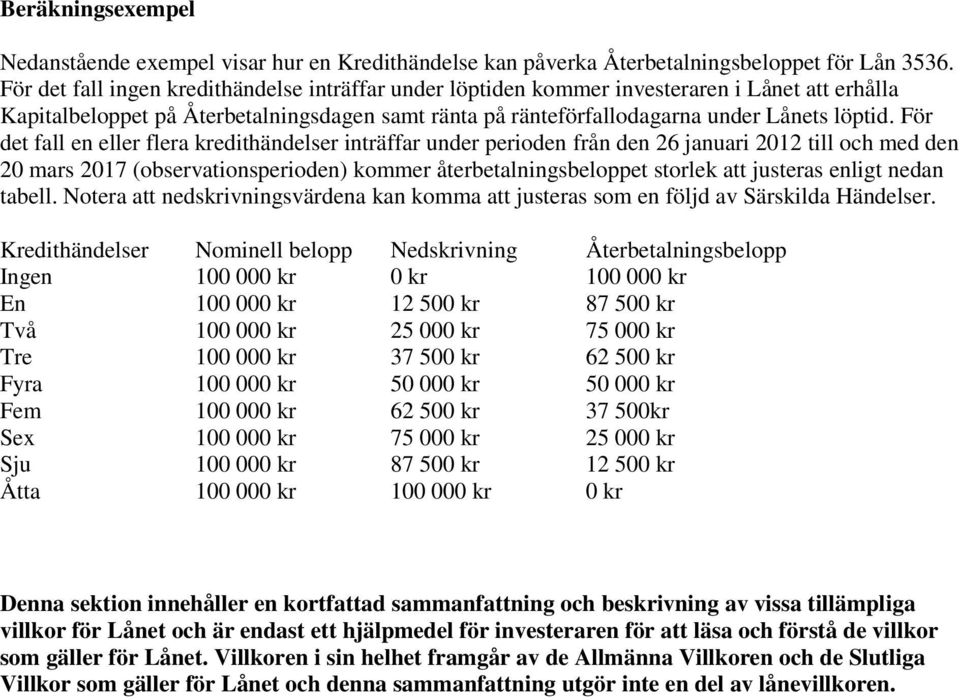 För det fall en eller flera kredithändelser inträffar under perioden från den 26 januari 2012 till och med den 20 mars 2017 (observationsperioden) kommer återbetalningsbeloppet storlek att justeras