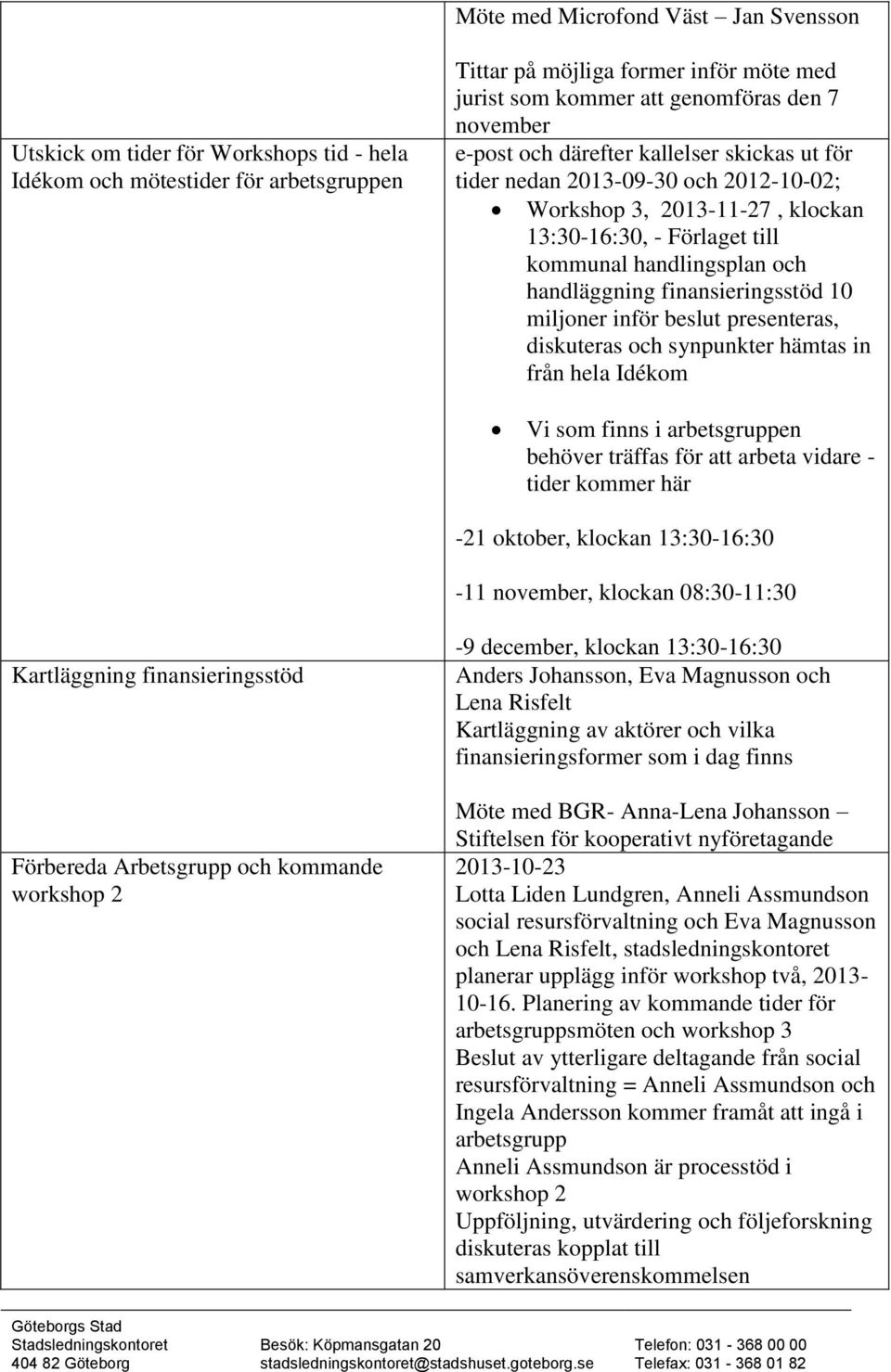 10 miljoner inför beslut presenteras, diskuteras och synpunkter hämtas in från hela Idékom Vi som finns i arbetsgruppen behöver träffas för att arbeta vidare - tider kommer här -21 oktober, klockan