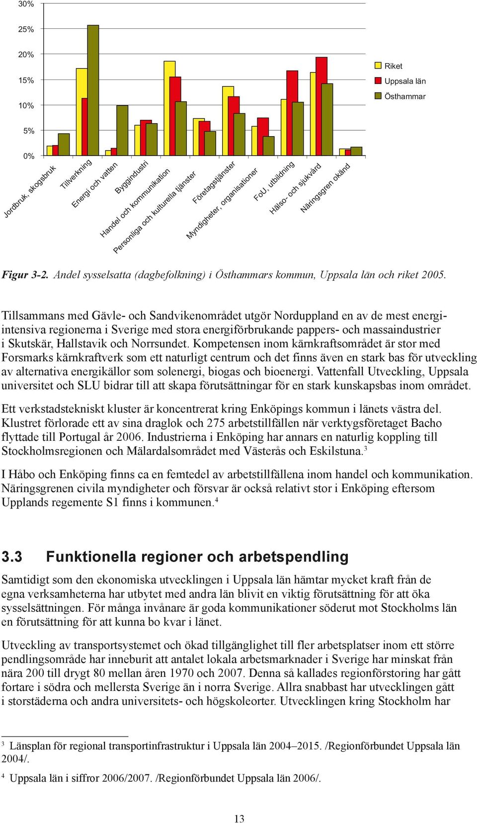 Tillsammans med Gävle- och Sandvikenområdet utgör Norduppland en av de mest energiintensiva regionerna i Sverige med stora energiförbrukande pappers- och massaindustrier i Skutskär, Hallstavik och