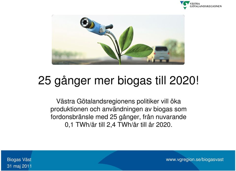 produktionen och användningen av biogas som