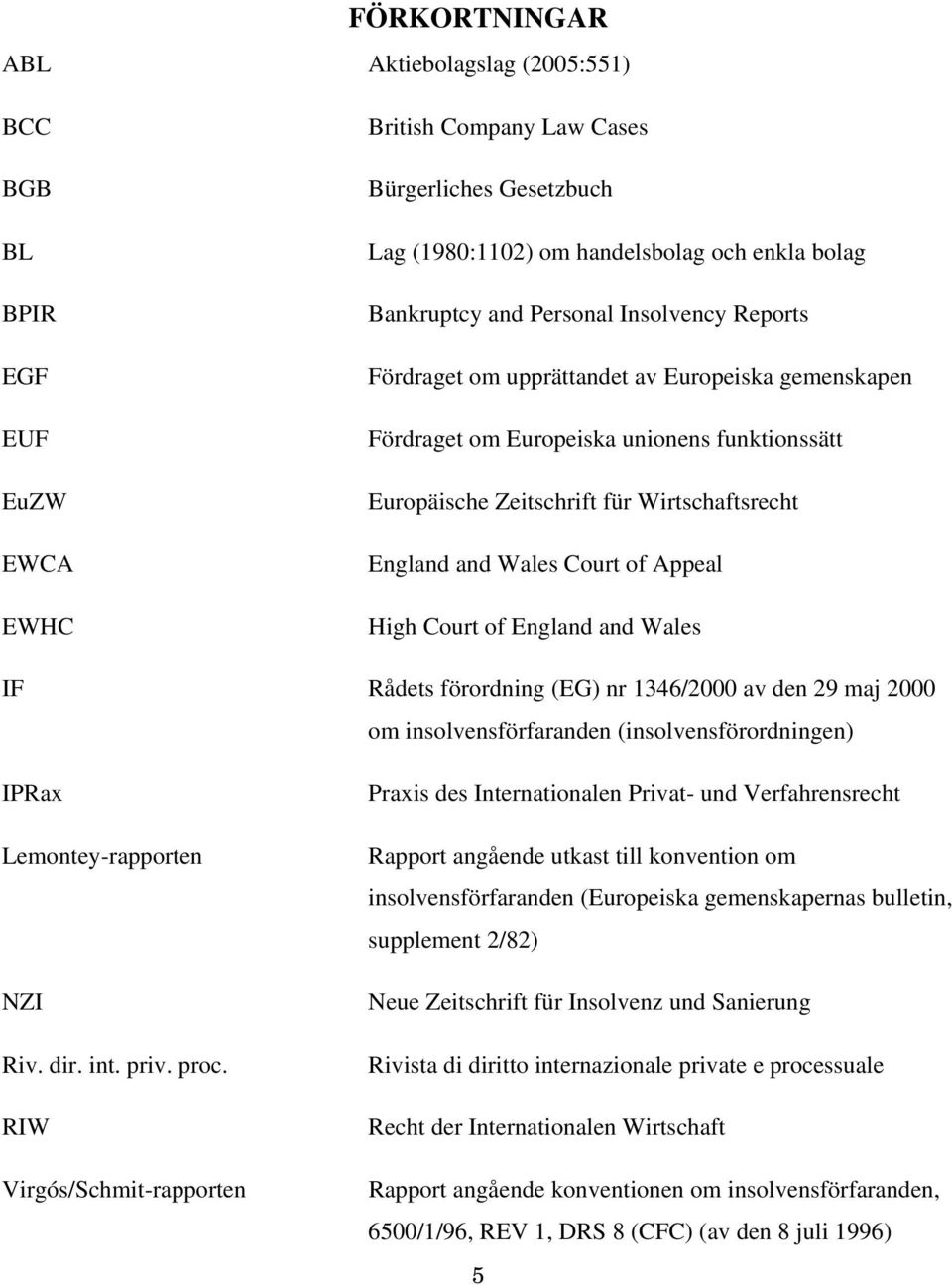 Appeal High Court of England and Wales IF Rådets förordning (EG) nr 1346/2000 av den 29 maj 2000 om insolvensförfaranden (insolvensförordningen) IPRax Lemontey-rapporten NZI Riv. dir. int. priv. proc.