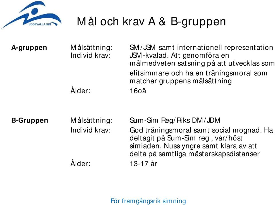 målsättning Ålder: 16oä B-Gruppen Målsättning: Sum-Sim Reg/Riks DM/JDM Individ krav: God träningsmoral samt social mognad.