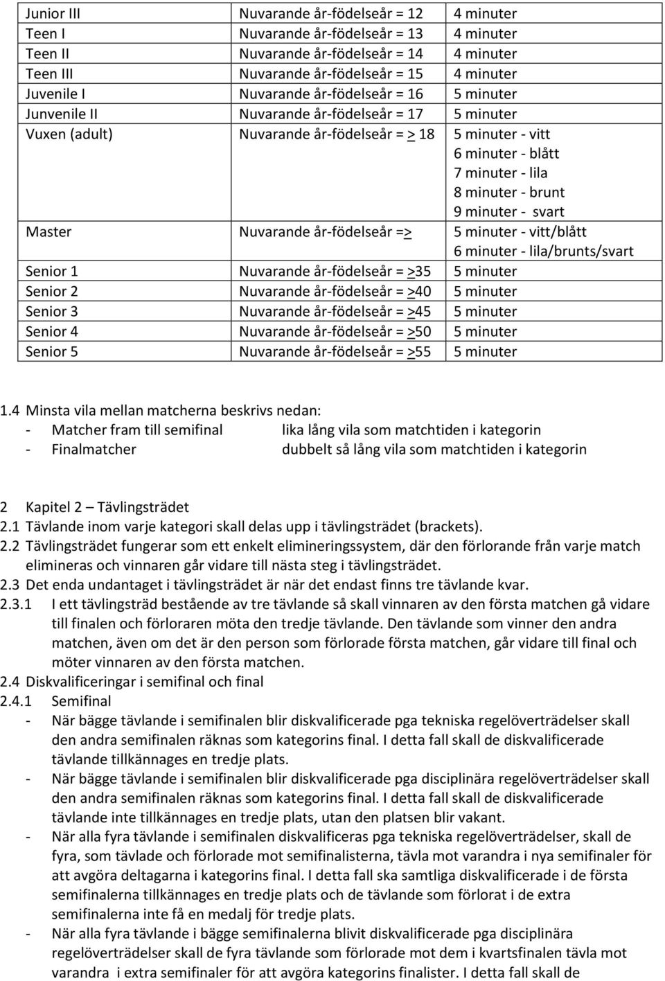 brunt 9 minuter - svart Master Nuvarande år-födelseår => 5 minuter - vitt/blått 6 minuter - lila/brunts/svart Senior 1 Nuvarande år-födelseår = >35 5 minuter Senior 2 Nuvarande år-födelseår = >40 5