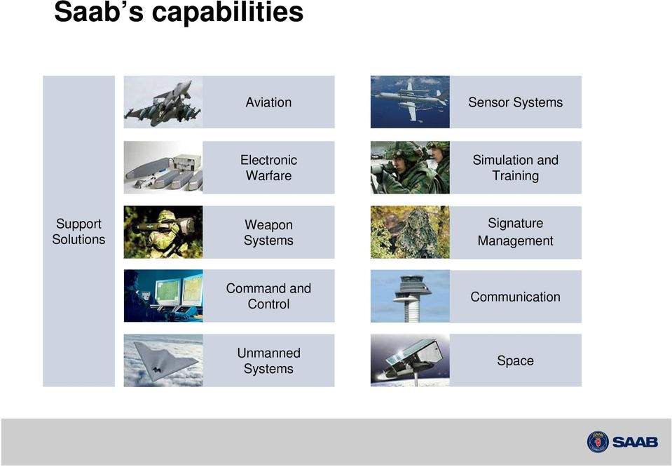 Support Solutions Weapon Systems Signature