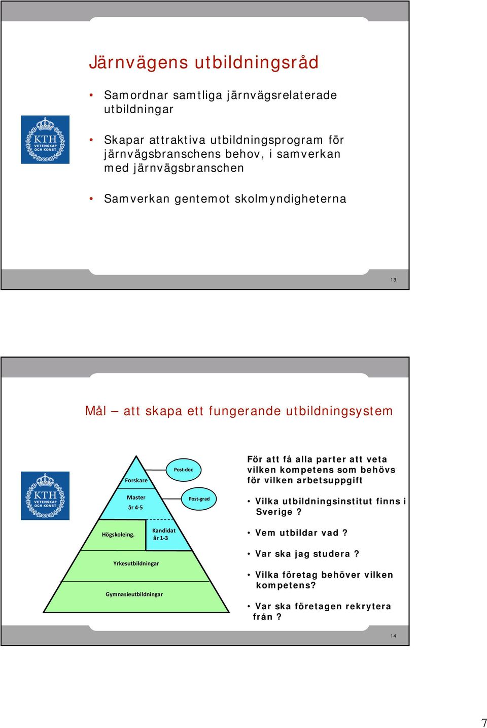 fungerande utbildningsystem För att få alla parter att veta vilken kompetens som behövs för vilken arbetsuppgift Vilka